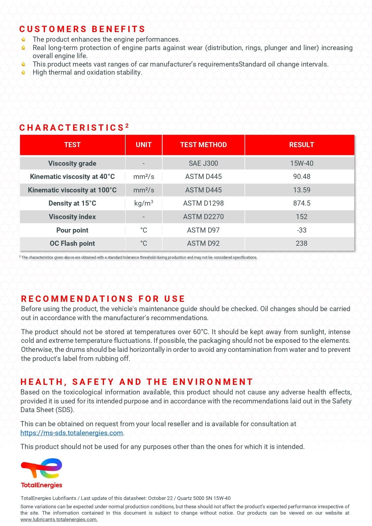 total motorno ulje 15w40 bezbedonsoni list