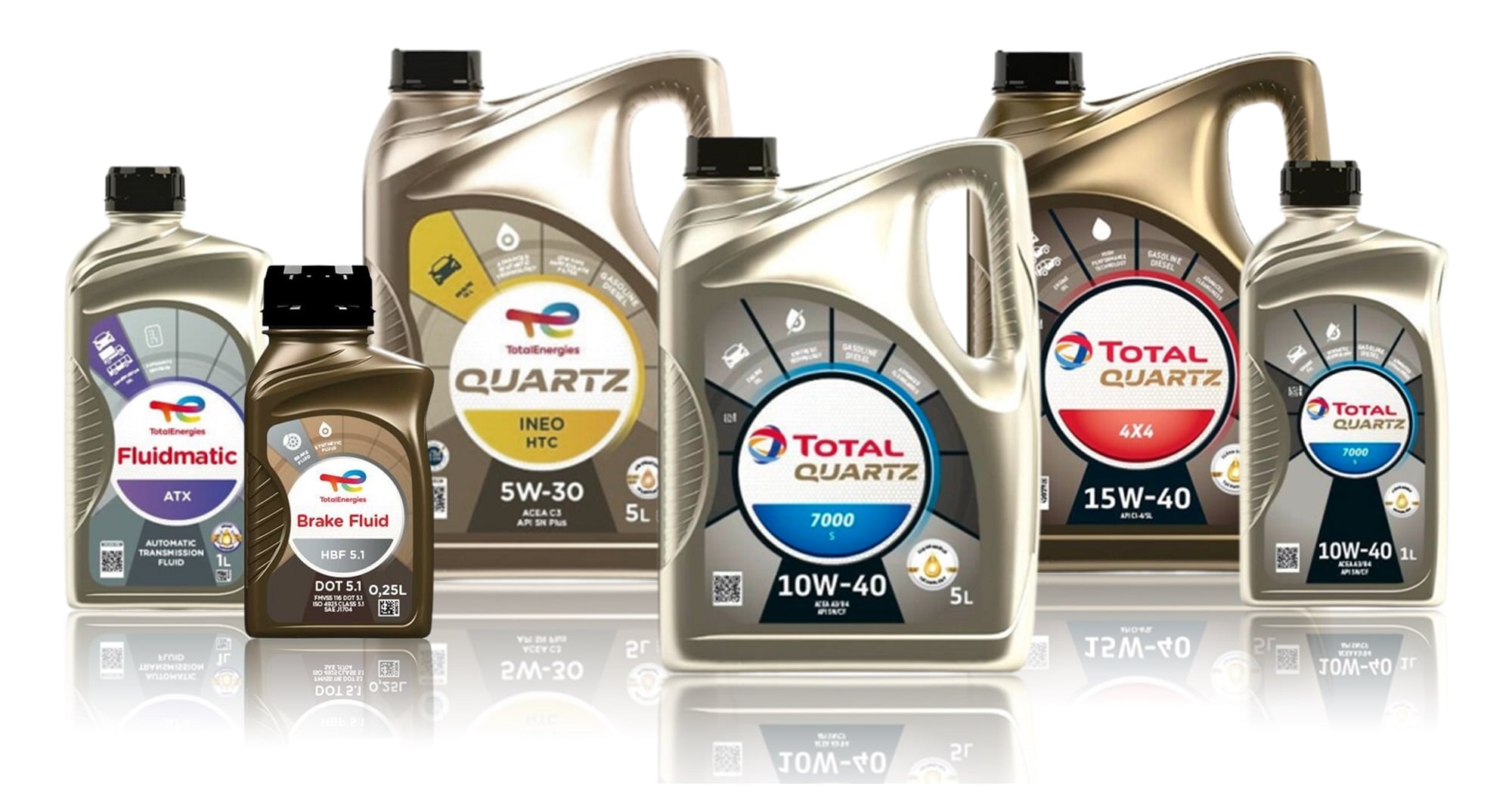 total ulje, ulje total, total ulja, total srbija, total ulje srbija