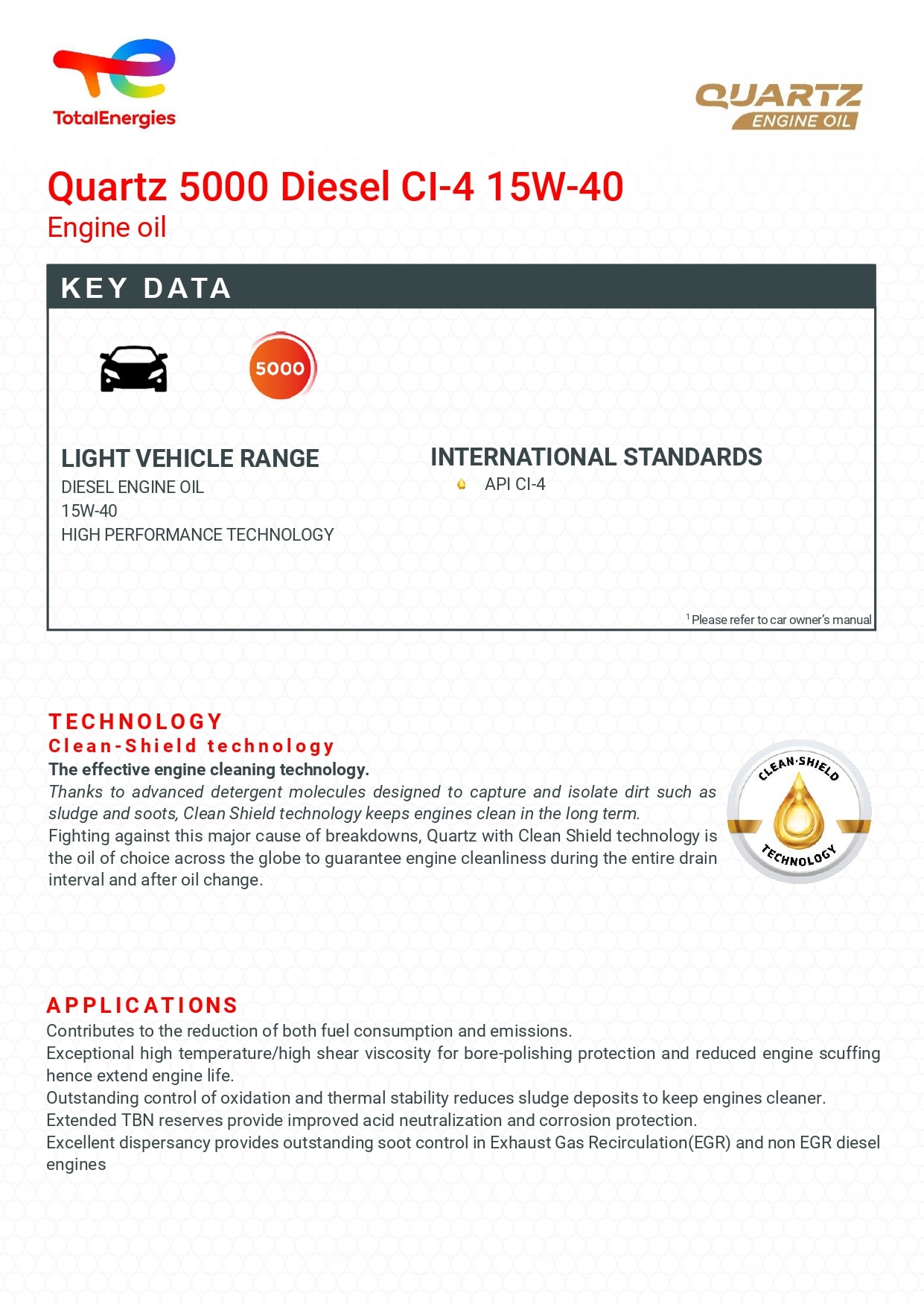 ulje total 15w-40, ulje total 15w-40 cena, ulje total 15w-40 diesel