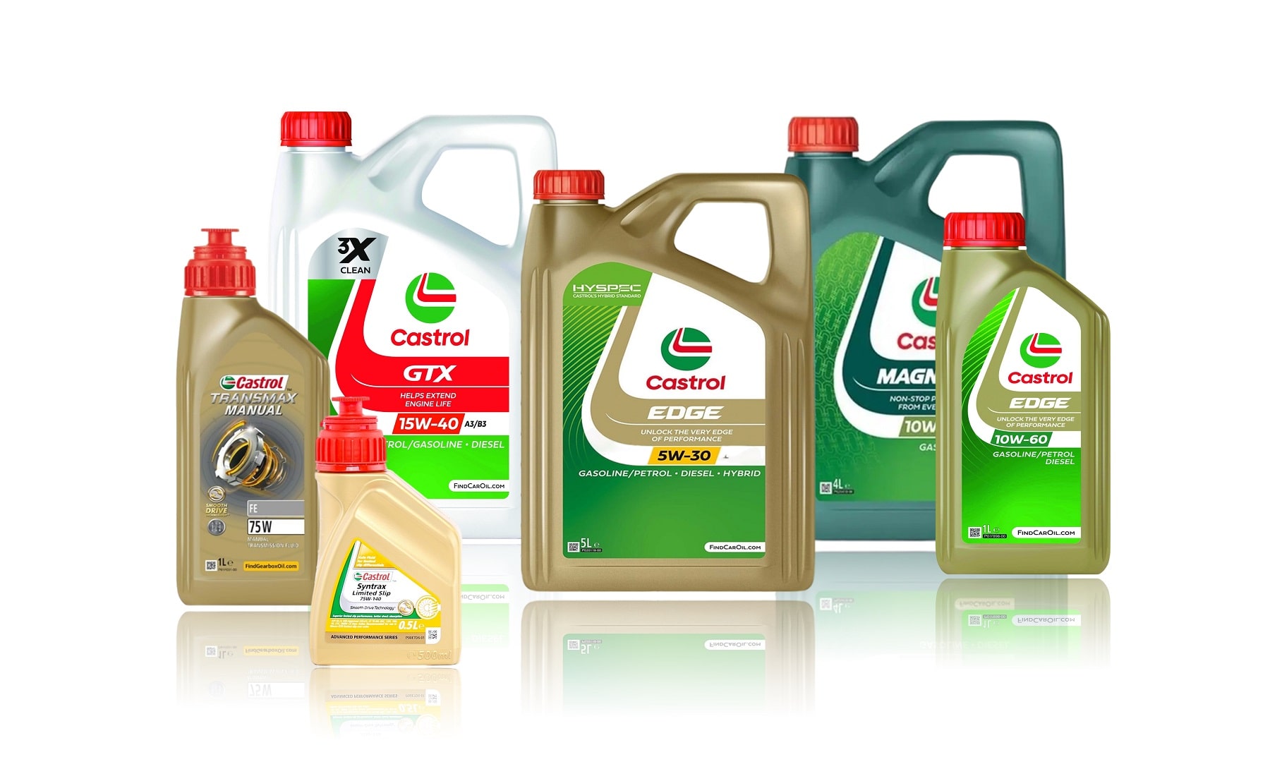 castrol ulje, castrol ulja, castrol motorno ulje, ulje castrol