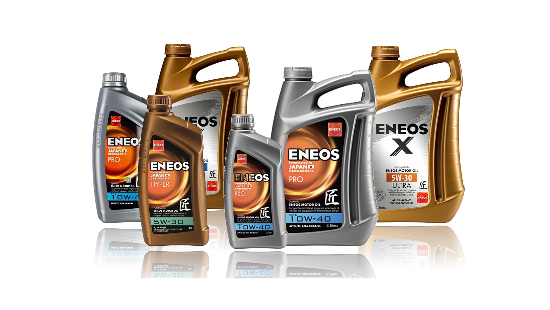 eneos ulje, ulje eneos, eneos ulje cena, eneos ulje srbija